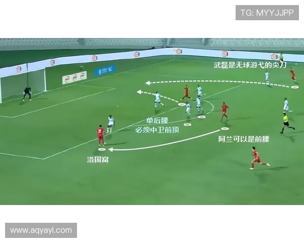 深入分析上海足球队的快速转换战术与比赛表现