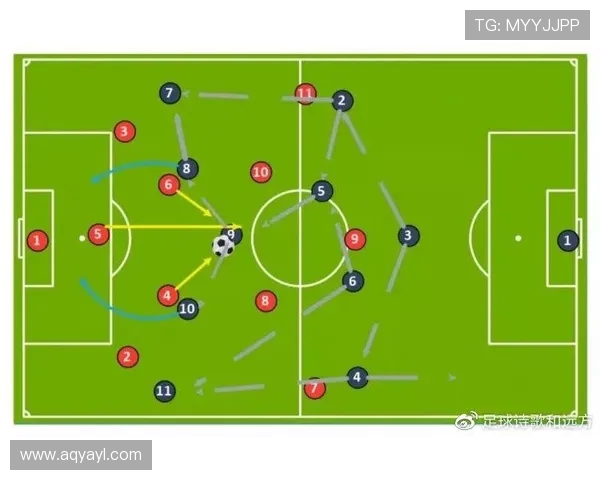 西安足球队配合策略分析与战术探讨提升球队整体实力